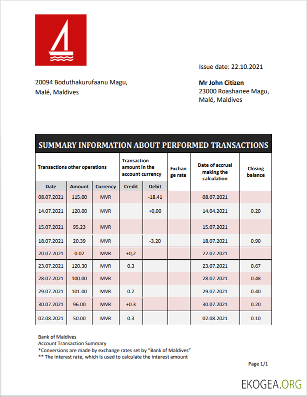Modèle de relevé bancaire de la Maldives Bank of Maldives au format Word et PDF